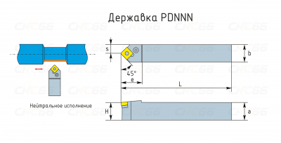 PDNNN2525M15 Резец токарный (державка) по металлу