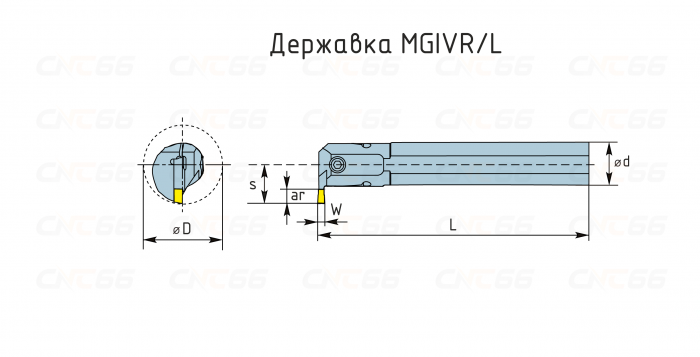 MGIVR3732-5 Резец (державка) канавочный расточной