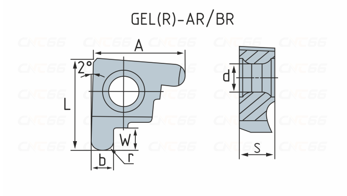 GER100-050BR Пластина канавочная