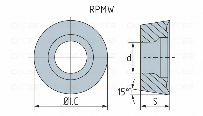 RPMW10T3MO-1020 Пластина фрезерная