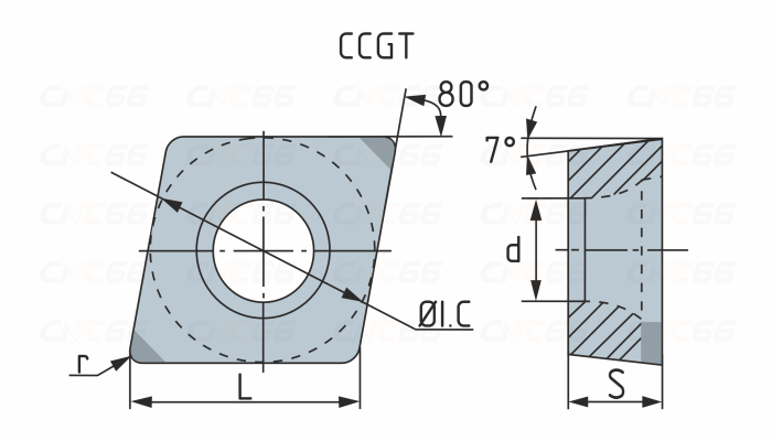 CCGT030104R-XF-HR7125 Пластина токарная для точения