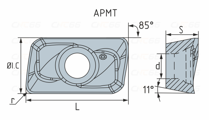 APMT1135PDER-HM-HR5110 Пластина фрезерная