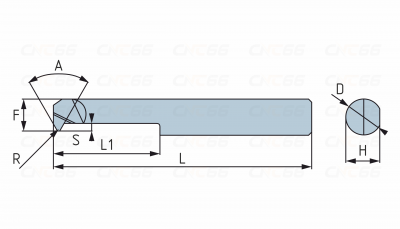 PSTIR50150-60°-KTX Мини-резец для нарезания внутренней резьбы неполного профиля