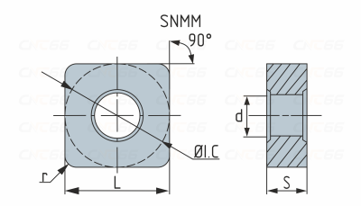 SNMM190616-GX-HR8225 Пластина токарная