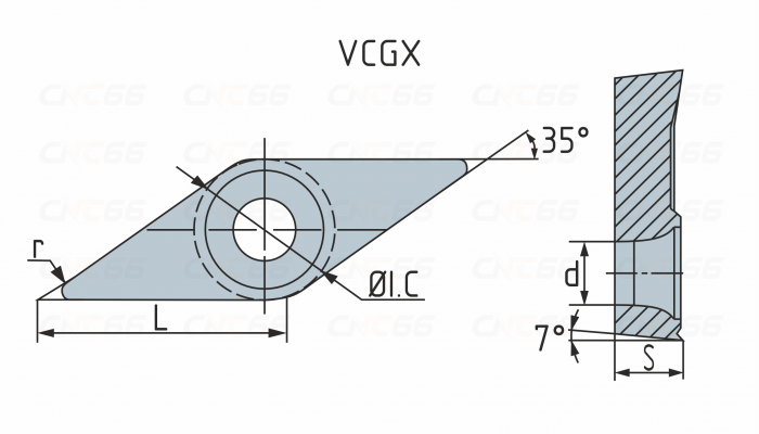VCGX160408-AC-SK101 Пластина токарная