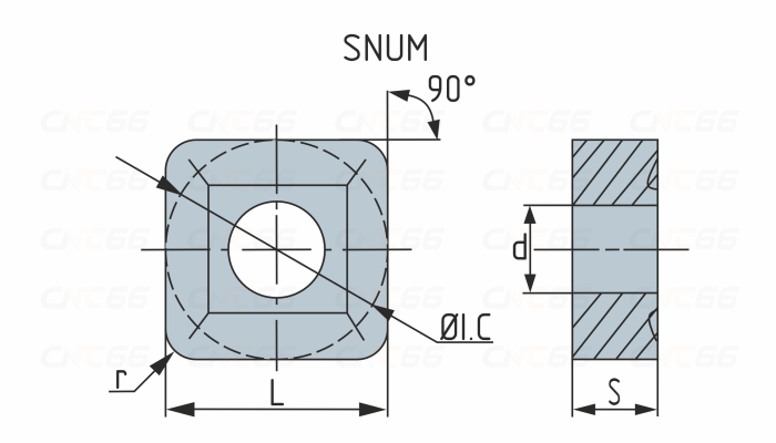SNUM190612-2-H10 Пластина твердосплавная