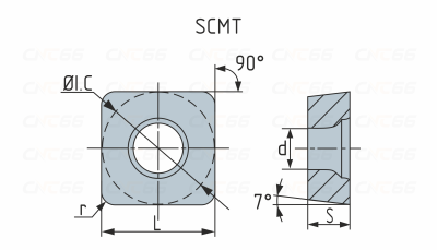 SCMT09T304-HMP-HR82512 Пластина токарная