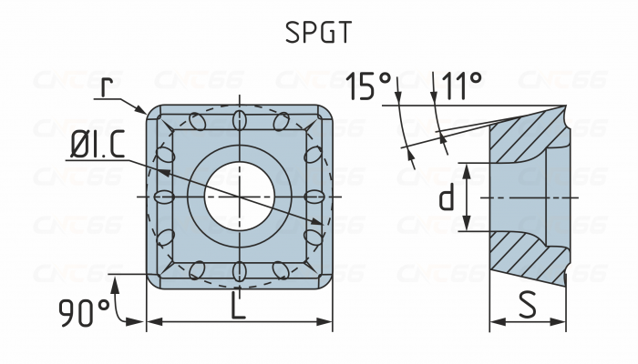 SPMG110408-DG-MT9016 Пластина для сверла