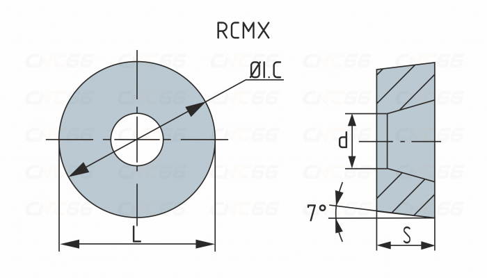 RCMX1606MO-HR8115 Пластина токарная RCMX1606MO-HR8115 Пластина токарная
