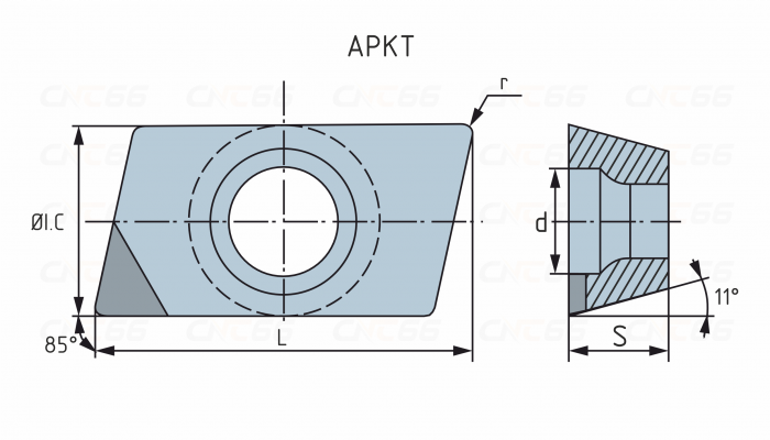 APKT160408-PM-TP624 Пластина фрезерная