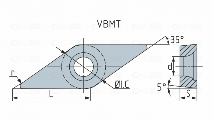 VBMT160404-TM-HR8125 Пластина токарная