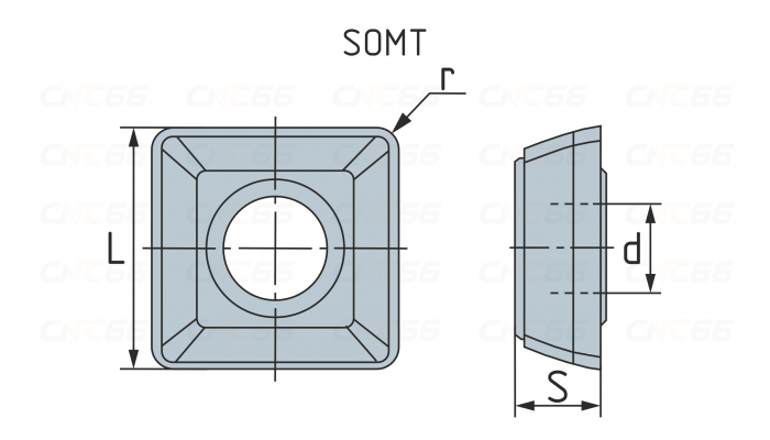 SOMT11T308DP-HR52522B Пластина для сверла
