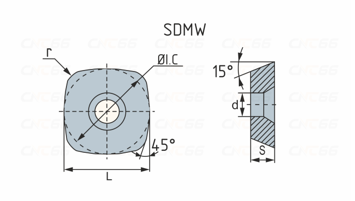 SDMW1205ZTN WS5120 Пластина фрезерная