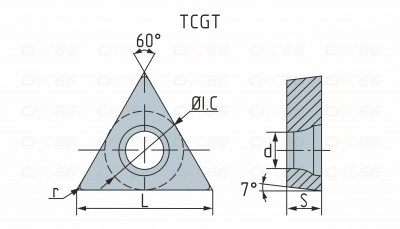 TCGT110204L-W-5035 Пластина токарная TCGT110204L-W-5035 Пластина токарная