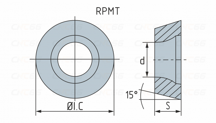 RPMT1204MO-DU-ZP160 Пластина фрезерная