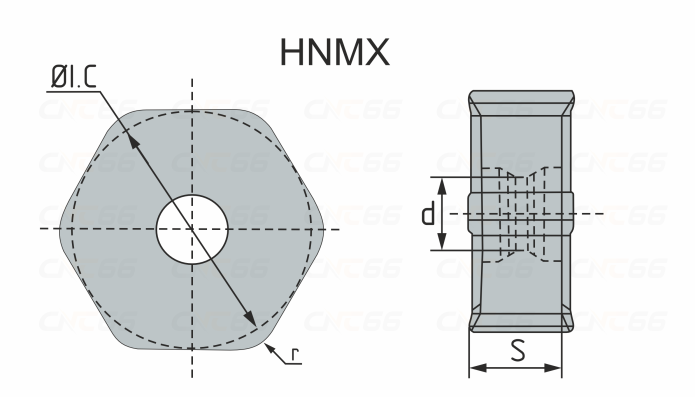 HNMX0906ANSN-M-HS5130 Пластина фрезерная