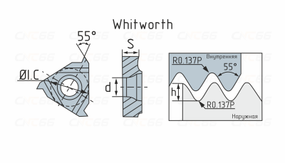 16NR11W-M-DM215 Пластина резьбовая для трубной резьбы Whitworth 55°