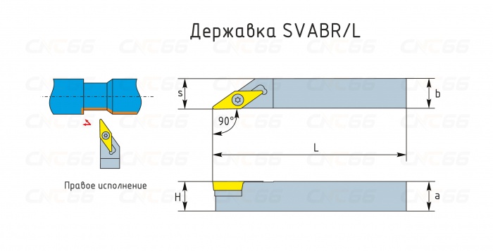 SVABL2525M16 Резец токарный (державка) по металлу