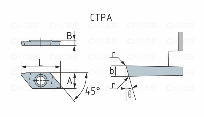CTPA-07-FR-KVX Пластина токарная