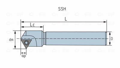 SSH-C20-25-130-1T 60° Фреза фасочная со сменными пластинами MZG