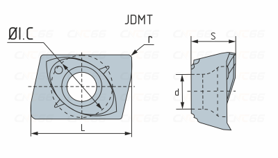 JDMT070208R-ZP152 Пластина фрезерная MZG