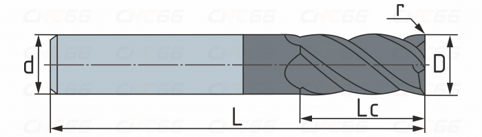 MS15.Z5.08.40.100.38.R05.TiAlSiXN Фреза радиусная твердосплавная по нержавеющей и жаропрочной стали