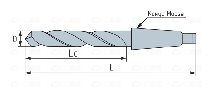 22,25-HSS-KM2 Сверло спиральное с коническим хвостовиком, КМ2, 22,25x150x253 мм (2301-0203)