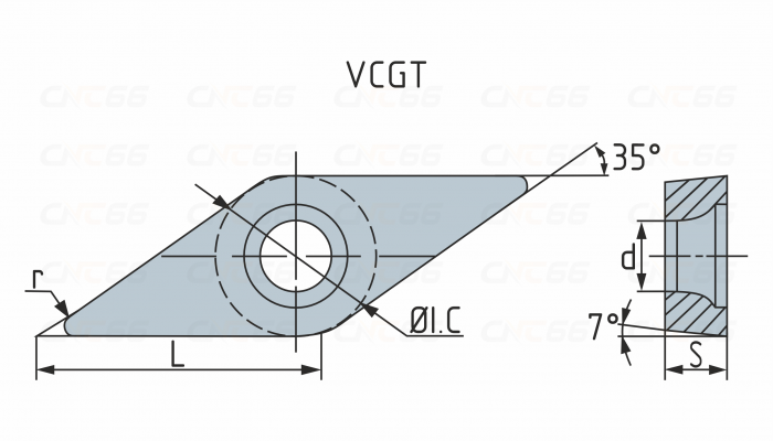 VCGT160408-AK-HRK10 Пластина токарная