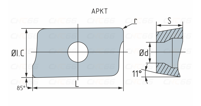 APKT160416R-GS-WGPU20 Пластина фрезерная