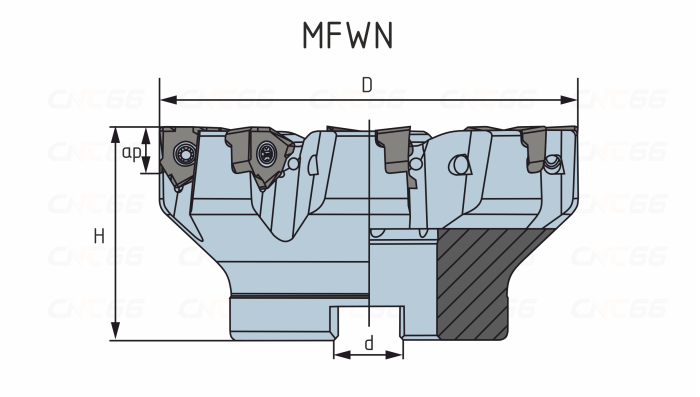 MFWN 90080R-7T-M высокоскоростная фреза со сменными пластинами