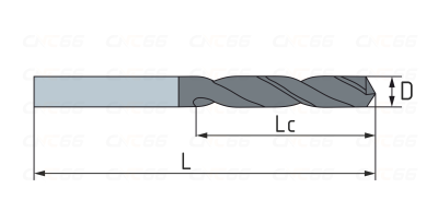 Сверло по металлу кобальтовое 12,1 HSS-Co5 (P6M5K5)