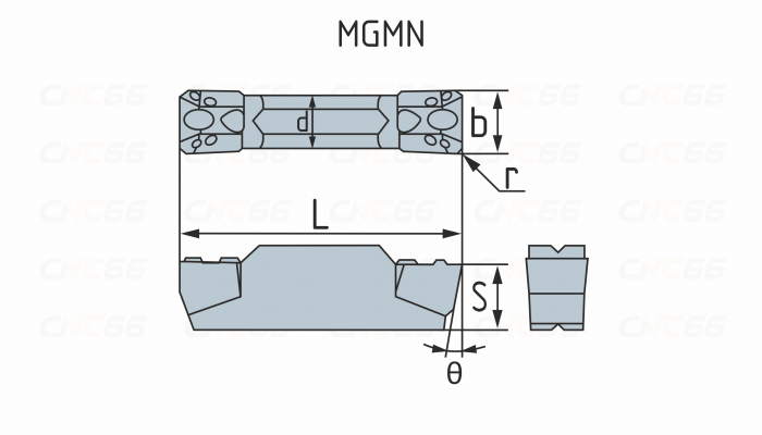 MGMN300-HS7125 Пластина токарная