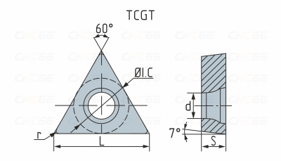 TCGT16T308-APK-KW20 Пластина токарная