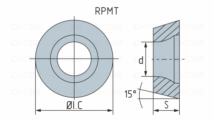 RPMT10T3MO-JS-1020 Пластина фрезерная