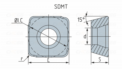 SDMT120412-SM TPM8225 пластина фрезерная SDMT120412-SM TPM8225 пластина фрезерная