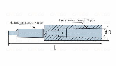 Втулка переходная удлиненная MTA4-MTA3