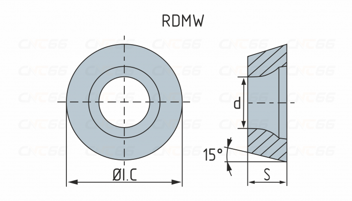 RDMW1204MO-HR5130 Пластина фрезерная