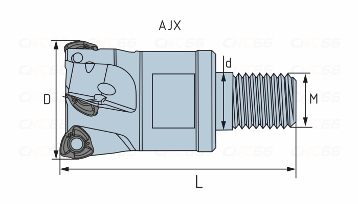 AJX08-20-2T-M10 Фрезерная головка с высокой подачей
