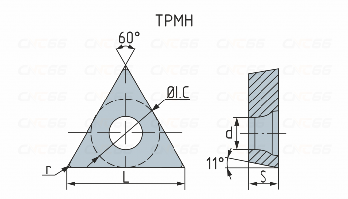 TPMH080204-MV-ZP152 Пластина токарная