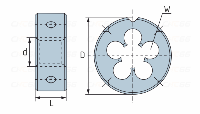 Плашка круглая для трубной резьбы G1/4 правая ISO2568 HSS (4241)