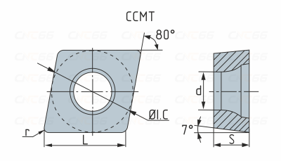 CCMT060204-HF-YBC252 Пластина токарная ZCC