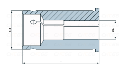 SC32-04 цанга