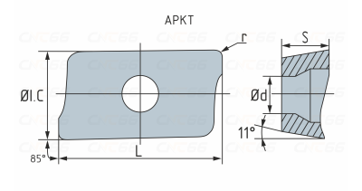 APKT11T308-APM-YB9320 Пластина фрезерная Sant