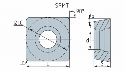 SPMT120408-SD2136 Пластина для сверла SPMT120408-SD2136 Пластина для сверла