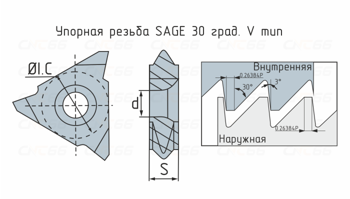 27VNR-60SAGE DM215 Пластина резьбовая
