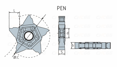 PEN24-050S-DM415 Пластина отрезная, канавочная
