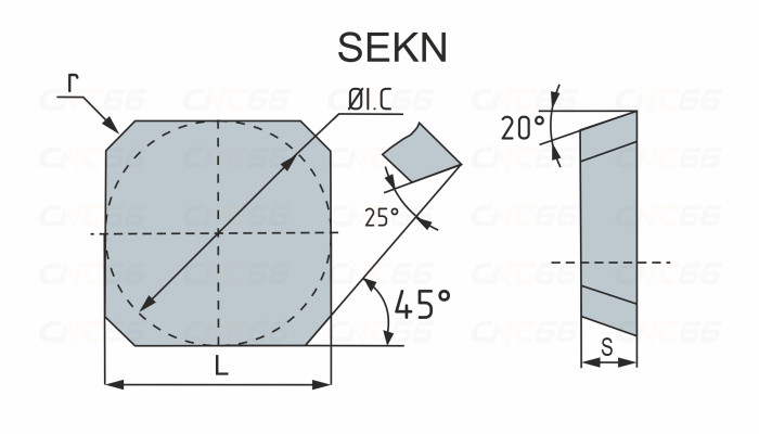SEKN1203AFTN-D3-SD2336 Пластина фрезерная