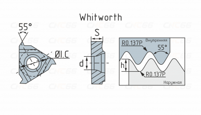 16ER11W-HR52013 Пластина резьбовая 16ER11W-HR52013 Пластина резьбовая
