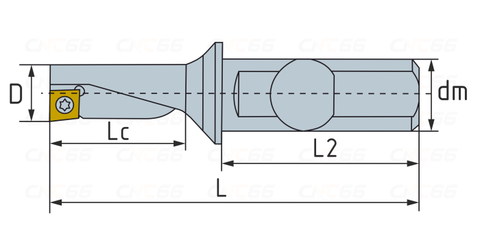 SF-12R-2.5D-C20 Сверло со сменными пластинами
