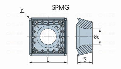 SPMG060204-DG-1020 Сменная пластина для корпусных сверл